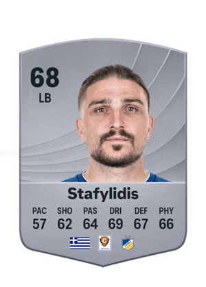 Konstantinos Stafylidis