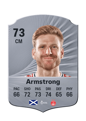 Stuart Armstrong