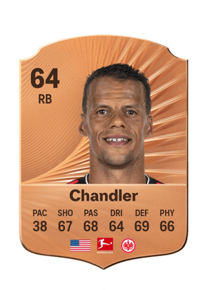 Timmy Chandler