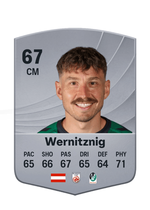 Christopher Wernitznig