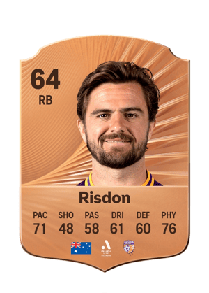 Josh Risdon