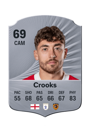 Matt Crooks