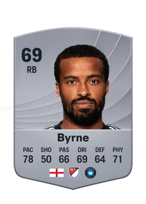 Nathan Byrne
