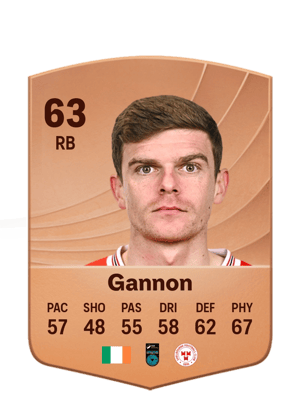 Sean Gannon