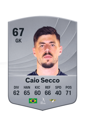 Caio Secco