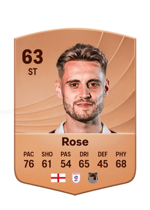 Danny Rose