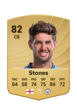 John Stones