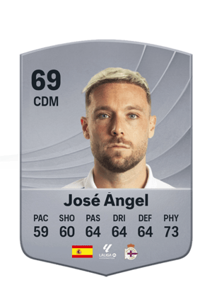 José Ángel