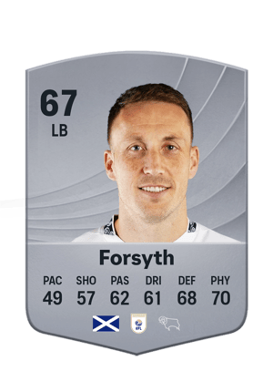 Craig Forsyth