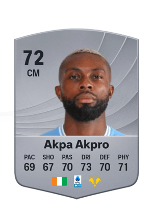 Jean-Daniel Akpa Akpro