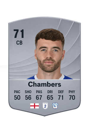 Calum Chambers