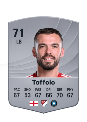 Harry Toffolo