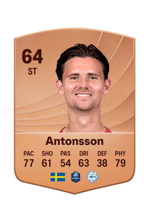 Marcus Antonsson