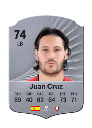 Juan Cruz