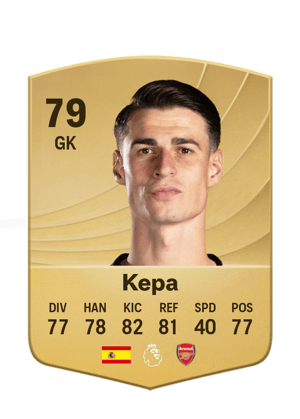 Kepa