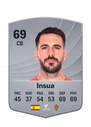 Insua