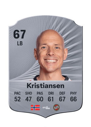 Ruben Kristiansen