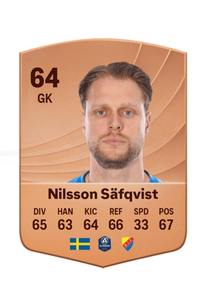 Malkolm Nilsson Säfqvist