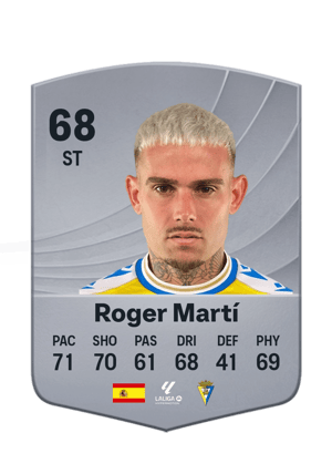 Roger Martí
