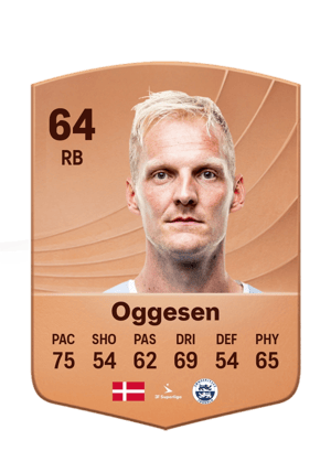 Andreas Oggesen