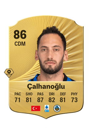 Hakan Çalhanoğlu