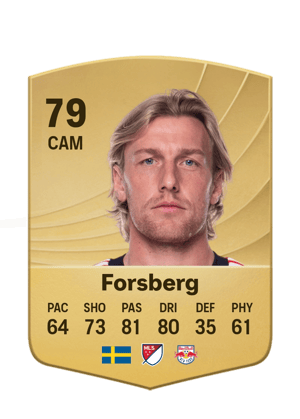 Emil Forsberg