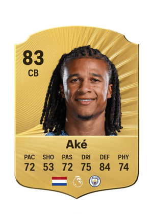 Nathan Aké