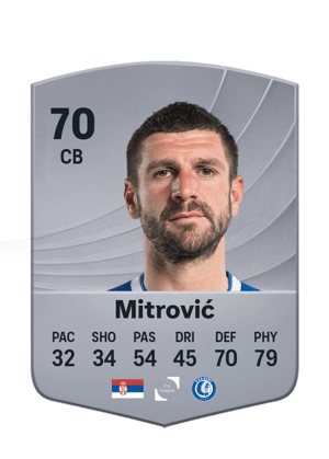 Stefan Mitrović