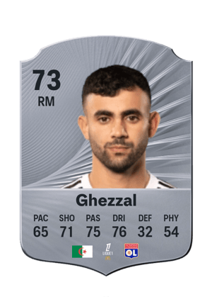 Rachid Ghezzal