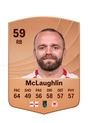 Ryan McLaughlin
