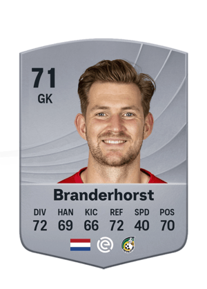 Mattijs Branderhorst