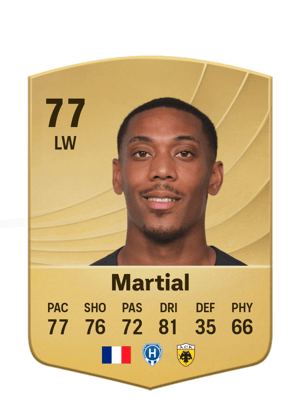 Anthony Martial