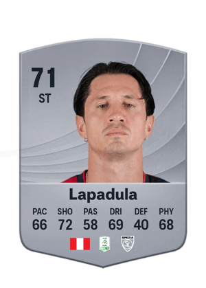 Gianluca Lapadula