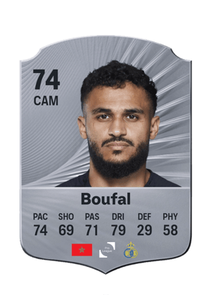 Sofiane Boufal