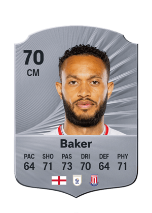 Lewis Baker