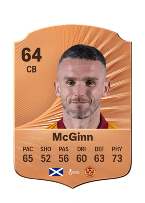 Paul McGinn