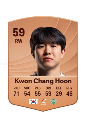 Kwon Chang Hoon