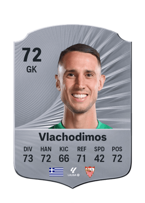 Odysseas Vlachodimos