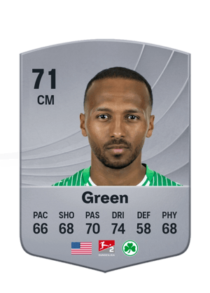 Julian Green