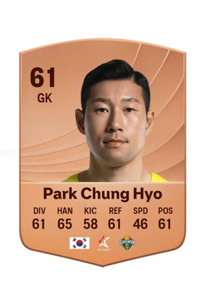 Park Chung Hyo