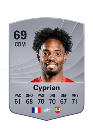 Wylan Cyprien