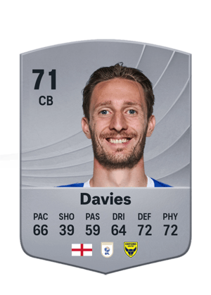 Ben Davies