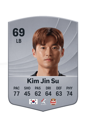 Kim Jin Su