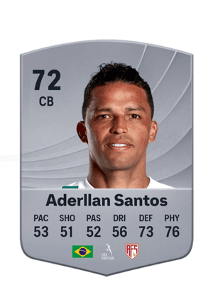 Aderllan Santos