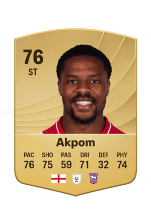 Chuba Akpom