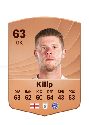 Ben Killip