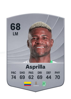 Dairon Asprilla