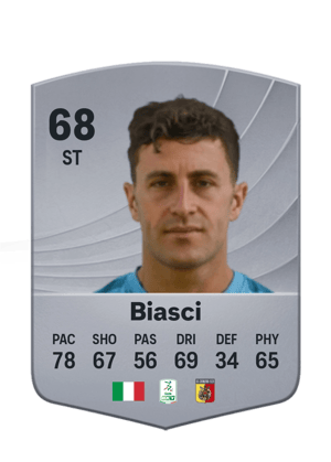 Tommaso Biasci