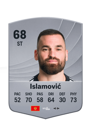 Dino Islamović