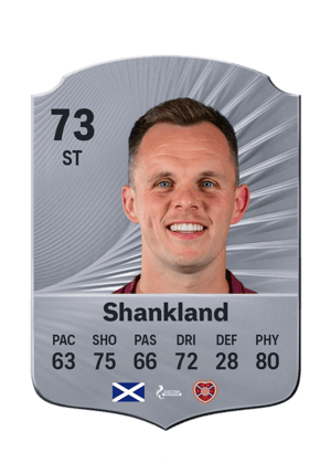 Lawrence Shankland